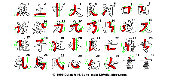 mgdb chinese dictionary